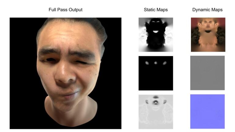 高精度三维面部表情迁移 High-Definition 3D Facial Expression Morphing